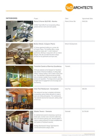 Business Development Plan
S:Marketing2.0 Company BrochuresINDD FileWG Capability Statement- Multi Res New
Project Client Approximate ValueINTERIORS
$450,000Raine & Horne Qld.Raine & Horne QLD HQ - Hendra
A 300m² head office fit out incorporating offices,
general seminar rooms and work spaces.
Translink	Translink Centre of Service Excellence
WGA was selected as the Designer for Translink’s
new Centre of Service Excellence. A cutting edge
2500m2
Training Facility in QUT’s Kelvin Grove cam-
pus. This dedicated, professional learning facility
aims to develop a greater focus on people, culture,
service and reputation. The design aims to generate
a higher level of engagement and encourage posi-
tive learning.
$90,000Chat ThaiChat Thai Restaurant - Sunnybank
This restaurant has been completely refurbished
incorporating various timber elements to create a
warm and inviting atmosphere. The contemporary
Thai artworks become the focal point, adding colour
to the fit out.
$2,750,000StockwellGlades Tavern - Yamanto
An entertainment precinct comprising a sports bar,
family bistro, function room, drive thru bottle shop
and a 40 machine gaming room. Neutral palette of
colours creating backdrop for further embellishment
and creation of individual character.
Bendigo Bank/Ipswich Design Gold Award for
commercial/industrial category 2004.
Stirloch DevelopmentsBreton Street, Coopers Plains
A 5 storey apartment building on a corner site
at Coopers Plains. This building offers a range
of apartment styles with 1, 2 and 3 bedroom
apartments. Working in conjunction with our interior
designer, WG also provided full interior design
services for the apartments and foyer area.
 