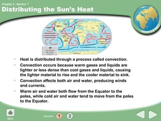Chapter 2 , Section 1

Distributing the Sun’s Heat




         •    Heat is distributed through a process called convection.
         •    Convection occurs because warm gases and liquids are
              lighter or less dense than cool gases and liquids, causing
              the lighter material to rise and the cooler material to sink.
         •    Convection affects both air and water, producing winds
              and currents.
         •    Warm air and water both flow from the Equator to the
              poles, while cold air and water tend to move from the poles
              to the Equator.
 