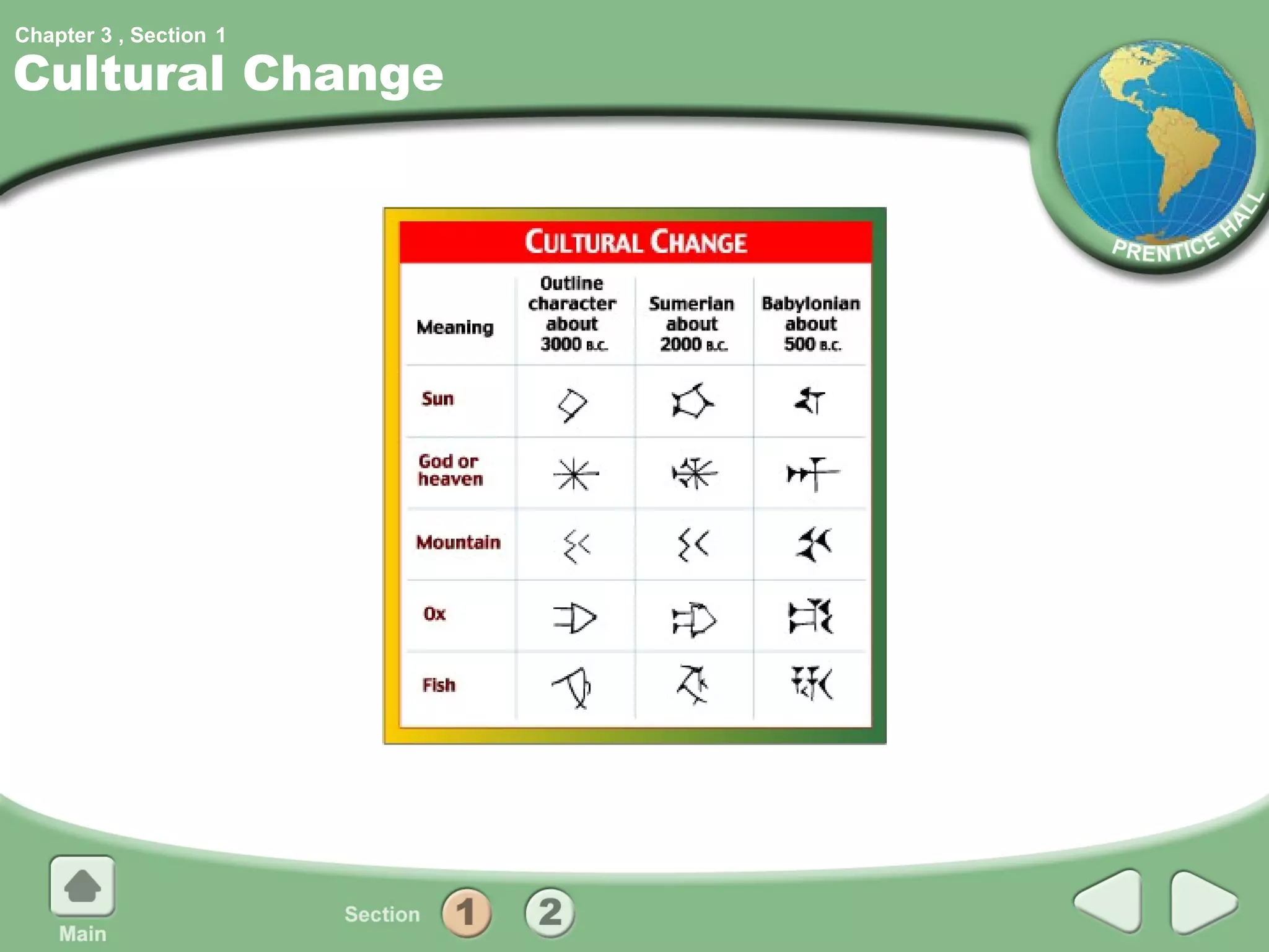 Chapter 3 , Section 1

Cultural Change
 