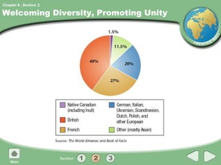Welcoming Diversity, Promoting Unity 2 