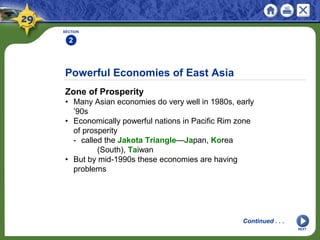Powerful Economies of East Asia
Zone of Prosperity
• Many Asian economies do very well in 1980s, early
’90s
• Economically powerful nations in Pacific Rim zone
of prosperity
- called the Jakota Triangle—Japan, Korea
(South), Taiwan
• But by mid-1990s these economies are having
problems
SECTION
2
Continued . . .
NEXT
 