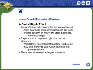 SECTION
2
A Global Ripple Effect
• Many of the world’s economies are interconnected
- Asian economic crisis spreads through the world
- creates concern on New York Stock Exchange,
other exchanges
• Steps are taken to prevent global economic
downturn
- World Bank, International Monetary Fund step in
- they lend money to East Asian countries that
promise reform
• The economic downslide begins to reverse
continued Powerful Economies of East Asia
NEXT
Continued . . .
 