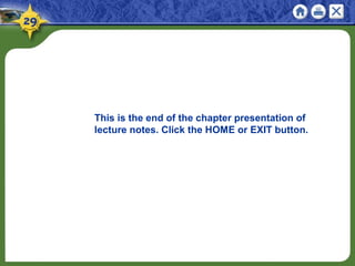 This is the end of the chapter presentation of
lecture notes. Click the HOME or EXIT button.
 