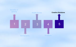 Benefits of
 gaming
                           Health Games              Creative Solutions




    1             2             3            4                5


              Demography                  Problems
 