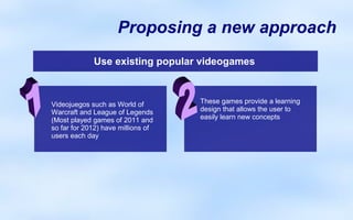 Proposing a new approach
             Use existing popular videogames



Videojuegos such as World of        These games provide a learning
Warcraft and League of Legends      design that allows the user to
(Most played games of 2011 and      easily learn new concepts
so far for 2012) have millions of
users each day
 