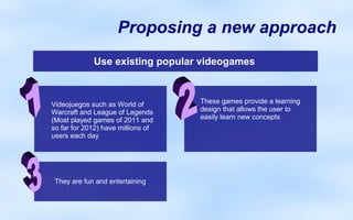 Proposing a new approach
             Use existing popular videogames



Videojuegos such as World of        These games provide a learning
Warcraft and League of Legends      design that allows the user to
(Most played games of 2011 and      easily learn new concepts
so far for 2012) have millions of
users each day




 They are fun and entertaining
 