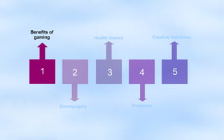 Benefits of
 gaming                    Health Games              Creative Solutions




    1             2             3            4                5


              Demography                  Problems
 