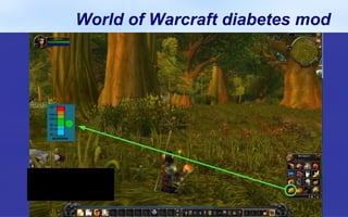 World of Warcraft diabetes mod
 
