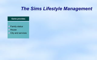 The Sims Lifestyle Management
 Game provides



Family status
House
City and services
 