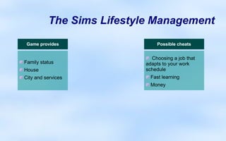 The Sims Lifestyle Management
 Game provides                 Possible cheats


                             Choosing a job that
Family status              adapts to your work
House                      schedule
City and services            Fast learning
                             Money
 