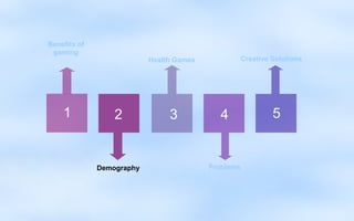 Benefits of
 gaming
                           Health Games              Creative Solutions




    1             2             3            4                5


              Demography                  Problems
 