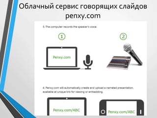 Облачный сервис говорящих слайдов
penxy.com
 
