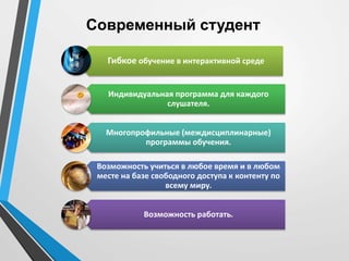 Современный студент
Гибкое обучение в интерактивной среде
Индивидуальная программа для каждого
слушателя.
Многопрофильные (междисциплинарные)
программы обучения.
Возможность учиться в любое время и в любом
месте на базе свободного доступа к контенту по
всему миру.
Возможность работать.
 