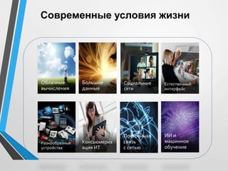 Современные условия жизни
 