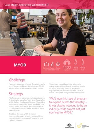 Challenge
Faced with a shortage of female IT graduates, and a
lack of women at all levels of the company, MYOB
wanted to find an alternative recruitment process.
Strategy
“We found women are not looking for opportunities in
IT straight after high school,” says Tanya Windscheffel,
MYOB Platform Development Manager. “The problem
is that women have no idea what IT is really like – the
industry is seen as uncreative and the perception of
IT is nerdy men in suits in cubicles, with lots of pens in
their top pockets.”
To address this issue, MYOB devised an
experimental program to see if it was possible to
teach people with no previous IT experience basic
coding in 16 weeks.
The company created DevelopHer, a ‘returnship’
program where, instead of taking on ‘interns’ straight
out school or uni, they looked for women who
may have been out of the workforce for a while or
wanted a mid-career change, to be trained in coding.
“We’d love this type of program
to expand across the industry –
it was always intended to be an
industry-wide project not just
confined to MYOB.”
Case study: Recruiting women into IT
1,100
employees
64%
male
36%
female
MYOB Computer System Design
and Related Services
 