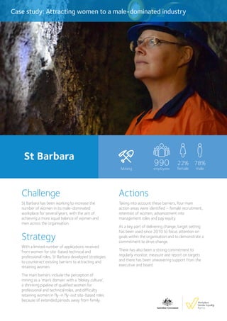 990
employees
78%
male
22%
female
St Barbara
Mining
Challenge
St Barbara has been working to increase the
number of women in its male-dominated
workplace for several years, with the aim of
achieving a more equal balance of women and
men across the organisation.
Strategy
With a limited number of applications received
from women for site-based technical and
professional roles, St Barbara developed strategies
to counteract existing barriers to attracting and
retaining women.
The main barriers include the perception of
mining as a ‘man’s domain’ with a ‘blokey culture’,
a shrinking pipeline of qualified women for
professional and technical roles, and difficulty
retaining women in fly-in fly-out site-based roles
because of extended periods away from family.
Actions
Taking into account these barriers, four main
action areas were identified – female recruitment,
retention of women, advancement into
management roles and pay equity.
As a key part of delivering change, target setting
has been used since 2010 to focus attention on
goals within the organisation and to demonstrate a
commitment to drive change.
There has also been a strong commitment to
regularly monitor, measure and report on targets
and there has been unwavering support from the
executive and board.
Case study: Attracting women to a male-dominated industry
 