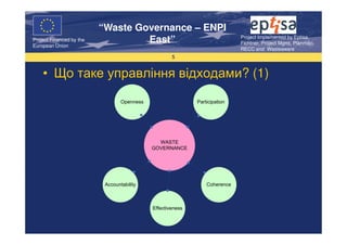 “Waste Governance – ENPI
                                                                             Project Implemented by Eptisa,
Project Financed by the
European Union
                                   East”                                     Fichtner, Project Mgmt, Planmiljo,
                                                                             RECC and Wasteaware
                                                     5


    • Що таке управління відходами? (1)
                                  Openness                   Participation




                                               WASTE
                                             GOVERNANCE




                           Accountability                        Coherence



                                             Effectiveness
 