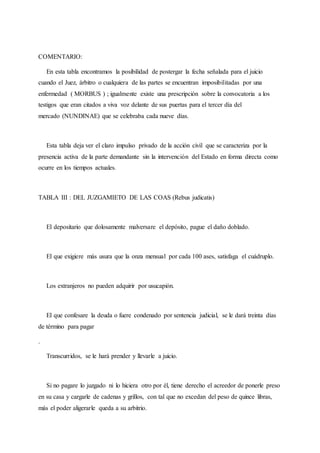 COMENTARIO:
En esta tabla encontramos la posibilidad de postergar la fecha señalada para el juicio
cuando el Juez, árbitro o cualquiera de las partes se encuentran imposibilitadas por una
enfermedad ( MORBUS ) ; igualmente existe una prescripción sobre la convocatoria a los
testigos que eran citados a viva voz delante de sus puertas para el tercer día del
mercado (NUNDINAE) que se celebraba cada nueve días.
Esta tabla deja ver el claro impulso privado de la acción civil que se caracteriza por la
presencia activa de la parte demandante sin la intervención del Estado en forma directa como
ocurre en los tiempos actuales.
TABLA III : DEL JUZGAMIETO DE LAS COAS (Rebus judicatis)
El depositario que dolosamente malversare el depósito, pague el daño doblado.
El que exigiere más usura que la onza mensual por cada 100 ases, satisfaga el cuádruplo.
Los extranjeros no pueden adquirir por usucapión.
El que confesare la deuda o fuere condenado por sentencia judicial, se le dará treinta días
de término para pagar
.
Transcurridos, se le hará prender y llevarle a juicio.
Si no pagare lo juzgado ni lo hiciera otro por él, tiene derecho el acreedor de ponerle preso
en su casa y cargarle de cadenas y grillos, con tal que no excedan del peso de quince libras,
más el poder aligerarle queda a su arbitrio.
 