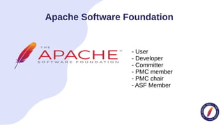 Apache Software Foundation
- User
- Developer
- Committer
- PMC member
- PMC chair
- ASF Member
 