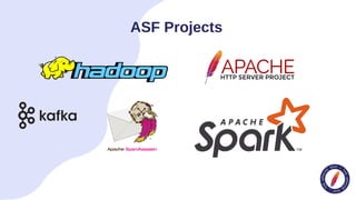ASF Projects
 