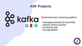 ASF Projects
Distributed event streaming platform
- messaging (instead of ActiveMQ)
- website activity tracking
- monitoring data
- log aggregation
 