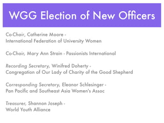 WGG Election of New Ofﬁcers
Co-Chair, Catherine Moore -
International Federation of University Women

Co-Chair, Mary Ann Strain - Passionists International

Recording Secretary, Winifred Doherty -
Congregation of Our Lady of Charity of the Good Shepherd

Corresponding Secretary, Eleanor Schlesinger -
Pan Paciﬁc and Southeast Asia Women's Assoc

Treasurer, Shannon Joseph -
World Youth Alliance
 