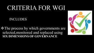 CRITERIA FOR WGI
INCLUDES
❖The process by which governments are
selected,monitored and replaced using
SIX DIMENSIONS OF GOVERNANCE
 