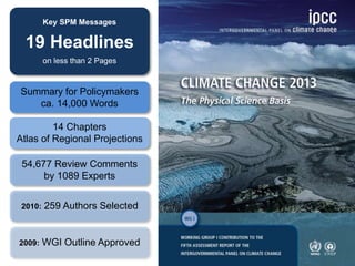 Key SPM Messages 
19 Headlines 
on less than 2 Pages 
Summary for Policymakers 
ca. 14,000 Words 
14 Chapters 
Atlas of Re...