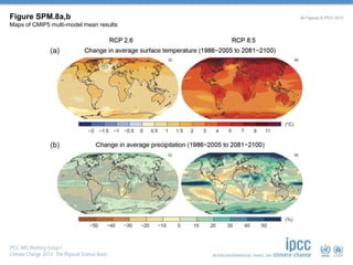 Figure SPM.8a,b
Maps of CMIP5 multi-model mean results
All Figures © IPCC 2013
 