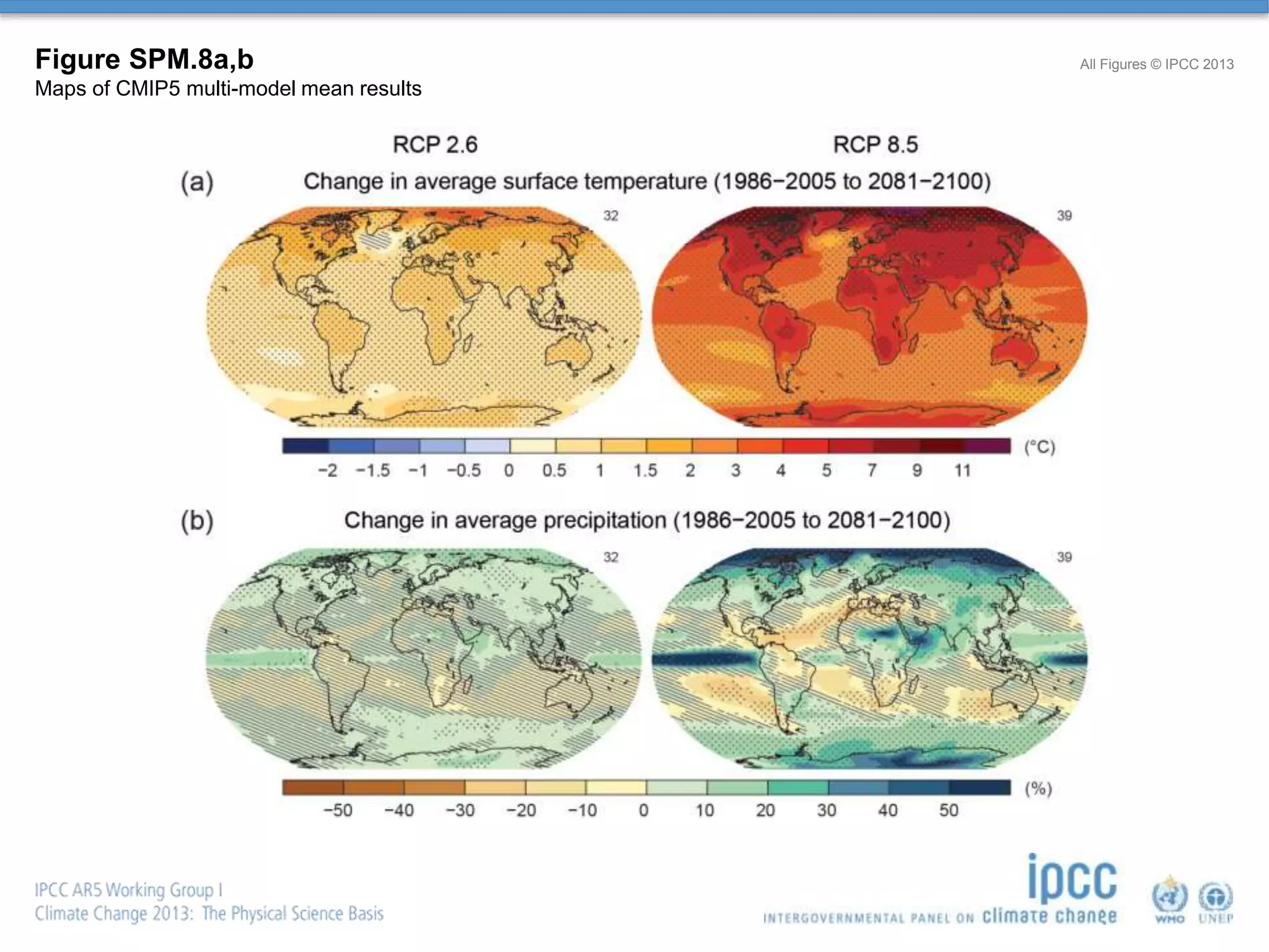 Figure SPM.8a,b
Maps of CMIP5 multi-model mean results
All Figures © IPCC 2013
 