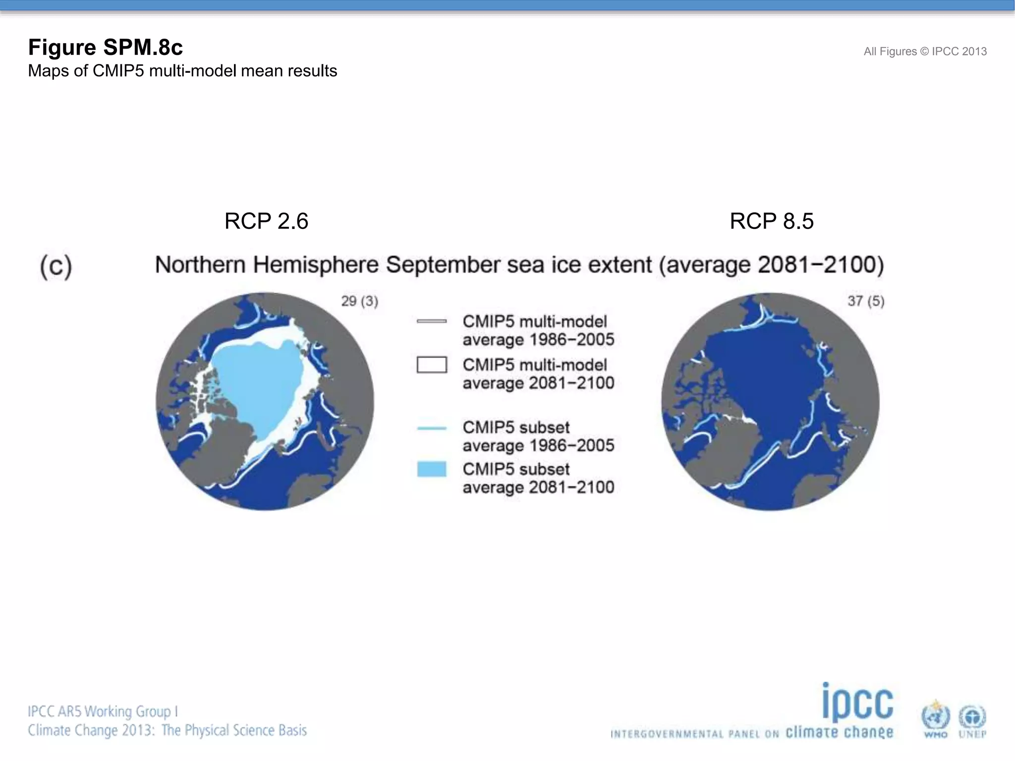 Figure SPM.8c
Maps of CMIP5 multi-model mean results
All Figures © IPCC 2013
RCP 2.6 RCP 8.5
 