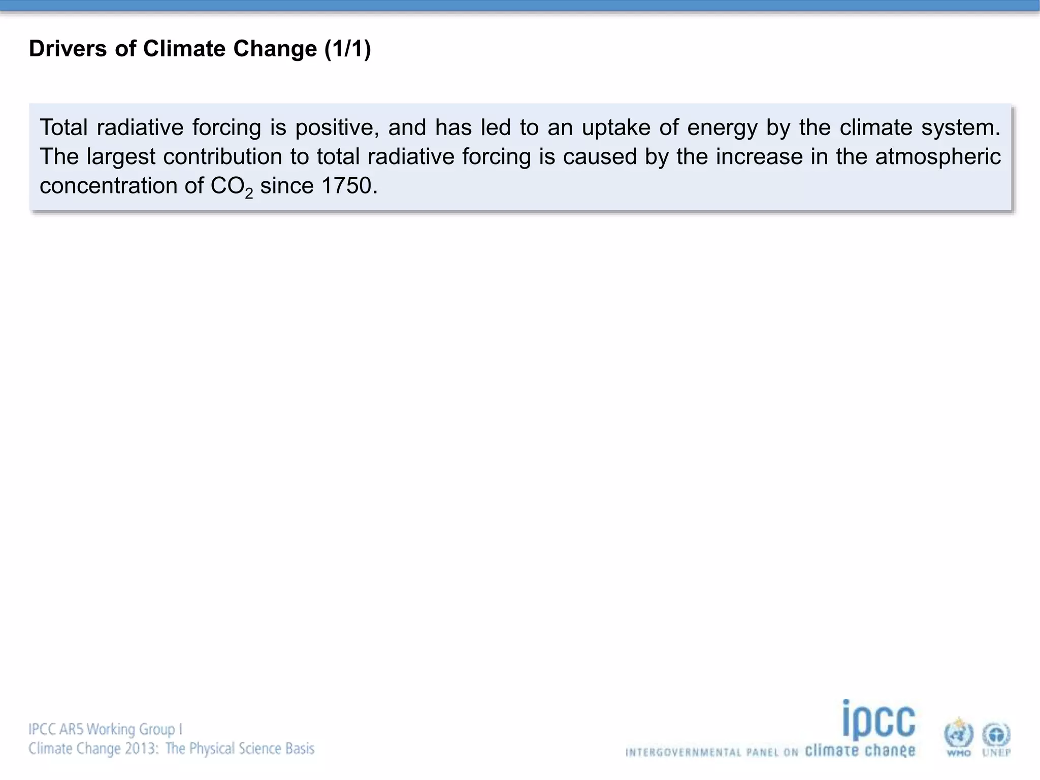 Drivers of Climate Change (1/1)
Total radiative forcing is positive, and has led to an uptake of energy by the climate system.
The largest contribution to total radiative forcing is caused by the increase in the atmospheric
concentration of CO2 since 1750.
 