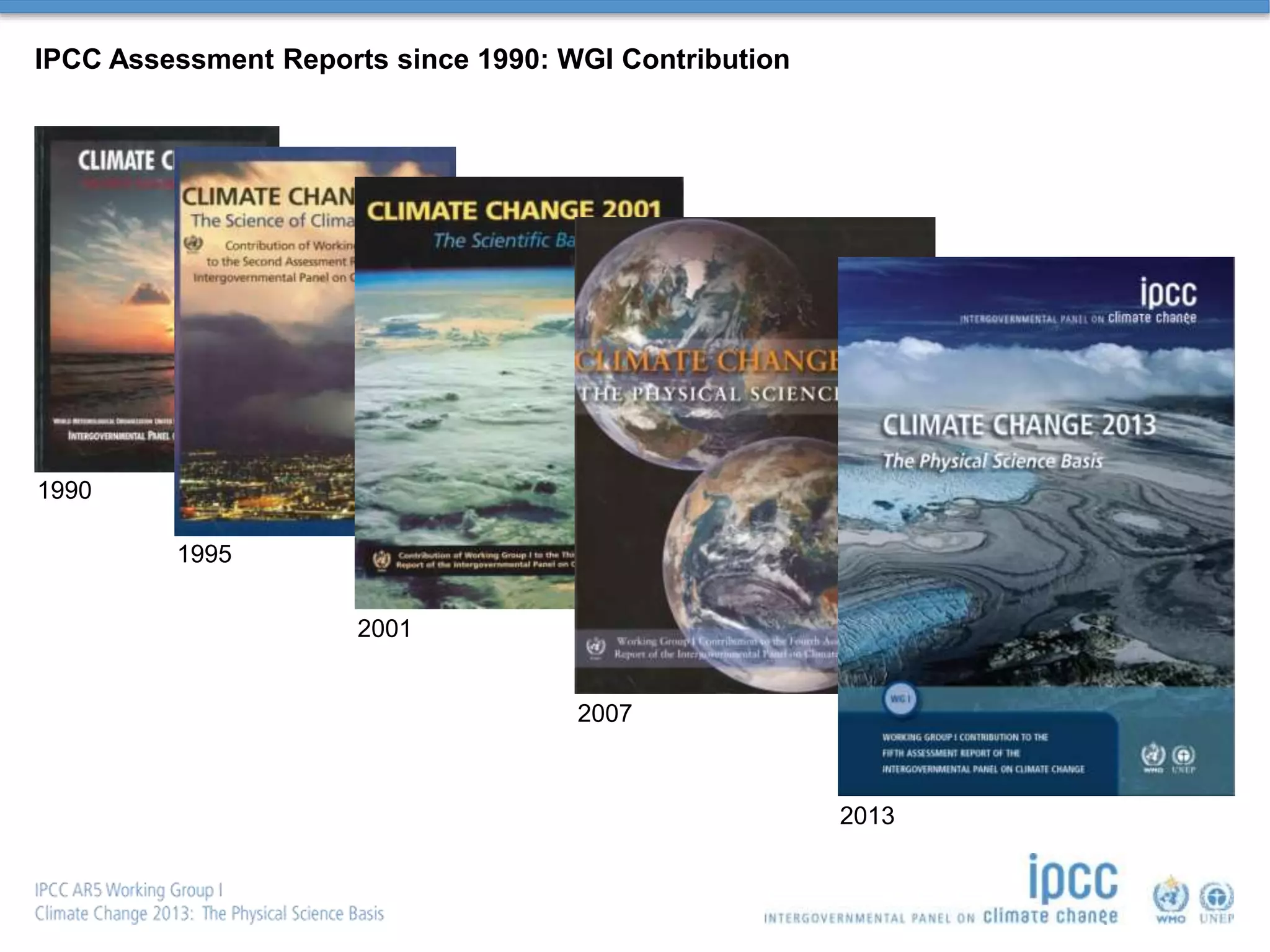 IPCC Assessment Reports since 1990: WGI Contribution
1990
1995
2001
2007
2013
 