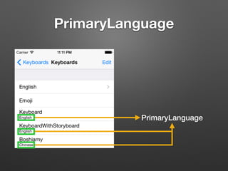 PrimaryLanguage
PrimaryLanguage
 