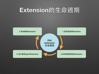 Extension的⽣生命週期
App
extension
⽣生命週期
1.使⽤用者選⽤用Extension4.系統刪除Extension
3. 執⾏行載具App中Extension 2.系統啟動選⽤用的Extension
 