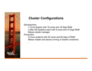Cluster Configurations
λ Development
- 1 Linux System with 16 cores and 16 Gigs RAM
- 3 Mac OS Systems each with 8 cores and 16 Gigs RAM
- Mesos cluster manager
λ Production
- 3 Linux systems with 32 cores and 64 Gigs of RAM
- Mesos master and slaves running in Docker containers
- 
 