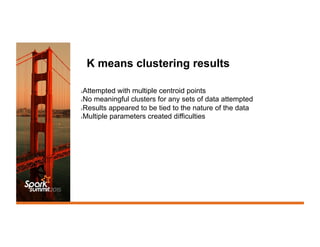 K means clustering results
λ Attempted with multiple centroid points
λ No meaningful clusters for any sets of data attempted
λ Results appeared to be tied to the nature of the data
λ Multiple parameters created difficulties
 