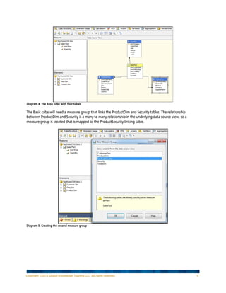 Diagram 4. The Basic cube with four tables

The Basic cube will need a measure group that links the ProductDim and Security tables. The relationship
between ProductDim and Security is a many-to-many relationship in the underlying data source view, so a
measure group is created that is mapped to the ProductSecurity linking table.

Diagram 5. Creating the second measure group

Copyright ©2013 Global Knowledge Training LLC. All rights reserved.

4

 