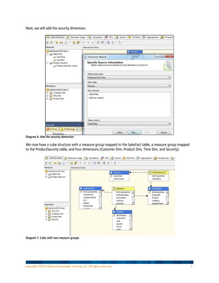 Next, we will add the security dimension.

Diagram 6. Add the security dimension

We now have a cube structure with a measure group mapped to the SalesFact table, a measure group mapped
to the ProductSecurity table, and four dimensions (Customer Dim, Product Dim, Time Dim, and Security).

Diagram 7. Cube with two measure groups

Copyright ©2013 Global Knowledge Training LLC. All rights reserved.

5

 