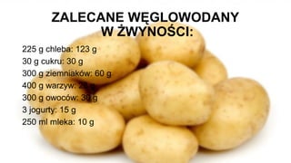 ZALECANE WĘGLOWODANY
W ŻWYNOŚCI:
225 g chleba: 123 g
30 g cukru: 30 g
300 g ziemniaków: 60 g
400 g warzyw: 28 g
300 g owoców: 30 g
3 jogurty: 15 g
250 ml mleka: 10 g
 