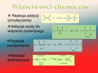  Reakcja addycji
(przyłączania)
Addycja wody do
wiązania podwójnego

Reakcja
uwodornienia

Reakcja
polimeryzacji
 
