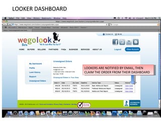 LOOKER DASHBOARD LOOKERS ARE NOTIFIED BY EMAIL, THEN  CLAIM THE ORDER FROM THEIR DASHBOARD 