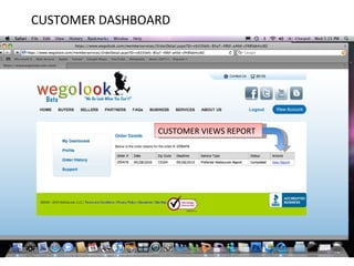 CUSTOMER DASHBOARD CUSTOMER VIEWS REPORT 