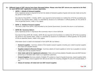 Gst Summary.pdf GST_Manual for beginners updated version | PDF