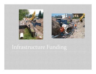 Infrastructure Investment for Economic Development | PDF