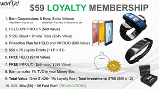 $59 LOYALTY MEMBERSHIP
3. 512G Cloud + Online Tools ($349 Value)
2. HELO APP PRO x 5 ($60 Value)
4. Protection Plan for HELO and INFOLIO ($99 Value)
7. FREE INFOLIO (Estimated $599 Value)
5. $59 = 75 Loyalty Points (1 LP = $1)
8. Earn an extra 1% TVC in your Money Box
9. Total Value: Over $1426+ 1% Loyalty Box | Total Investment: $708 ($59 x 12)
6. FREE HELO ($319 Value)
1. Earn Commissions & Keep Sales Volume
*Red Plan = You on LM, *Blue Plan = You Plus 1 Front Line on LM
10. $59: 30sv($6) + $6 Fast Start! (REVOLUTION!)
 