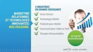 5 INDUSTRIES
EN GRANDE CROISSANCE
Technologie Mobile
Vente Directe
Publicité pour Mobile
Communication Vidéo et VoIP
Énergies Renouvelables
MARKETING
RELATIONNEL
ET TECHNOLOGIES
INNOVANTES:
NOS PASSIONS.
GLOBAL NETWORK PLC
Un marché
multimilliardaire
 