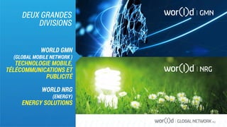 GLOBAL NETWORK PLC
DEUX GRANDES
DIVISIONS
WORLD GMN
(GLOBAL MOBILE NETWORK )
TECHNOLOGIE MOBILE,
TÉLÉCOMMUNICATIONS ET
PUBLICITÉ
WORLD NRG
(ENERGY)
ENERGY SOLUTIONS
 