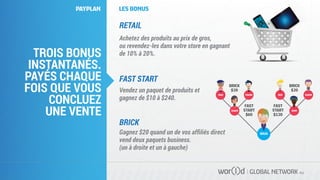 GLOBAL NETWORK PLC
TROIS BONUS
INSTANTANÉS.
PAYÉS CHAQUE
FOIS QUE VOUS
CONCLUEZ
UNE VENTE
RETAIL
FAST START
BRICK
Achetez des produits au prix de gros,
ou revendez-les dans votre store en gagnant
de 10% à 20%.
Vendez un paquet de produits et
gagnez de $10 à $240.
Gagnez $20 quand un de vos afﬁliés direct
vend deux paquets business.
(un à droite et un à gauche)
VOUS
MAX
BRICK
$20
BRICK
$20
FAST
START
$60
FAST
START
$120
FRANK KEN SUAMI
JOHNSUAMI
PAYPLAN LES BONUS
 