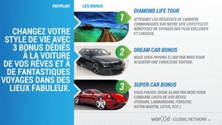 GLOBAL NETWORK PLC
ATTEIGNEZ LES RÉSULTATS DE CARRIÈRE
COMMUNIQUÉS SUR NOTRE SITE LIFESTYLE ET
BÉNÉFICIEZ DE VOYAGES DES PLUS EXCLUSIFS
ET LUXUEUX.
NOUS VOUS PAYONS $1,000 PAR MOIS POUR
ACQUÉRIR UNE FABULEUSE VOITURE.
VOUS POUVEZ AVOIR $4,000 PAR MOIS POUR
CONDUIRE L'AUTO DE VOS RÊVES
(FERRARI, LAMBORGHINI, PORSCHE,
ASTON MARTIN, LOTUS, ECC.)
CHANGEZ VOTRE
STYLE DE VIE AVEC
3 BONUS DÉDIÉS
À LA VOITURE
DE VOS RÊVES ET À
DE FANTASTIQUES
VOYAGES DANS DES
LIEUX FABULEUX.
DIAMOND LIFE TOUR
1
SUPER CAR BONUS
3
DREAM CAR BONUS
2
PAYPLAN LES BONUS
 